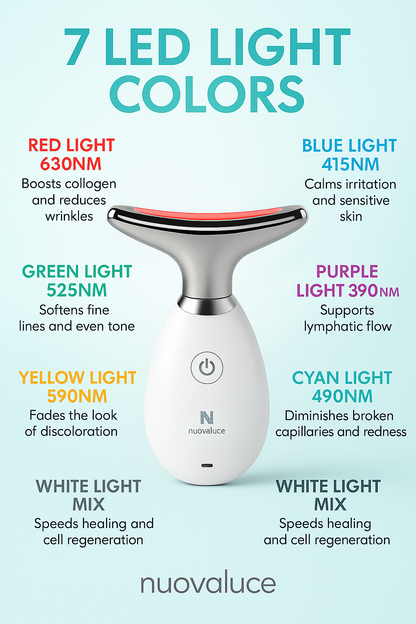 Nuovaluce LiftNeck LED Device